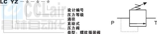 LCYZ-6-25-01  LCYZ-6-25-02   LCYZ-8-25-00  螺紋插裝式直動(dòng)溢流閥  