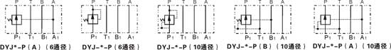 DYJ-03B     DYJ-03A      DYJ-03P     疊加式減壓閥 
