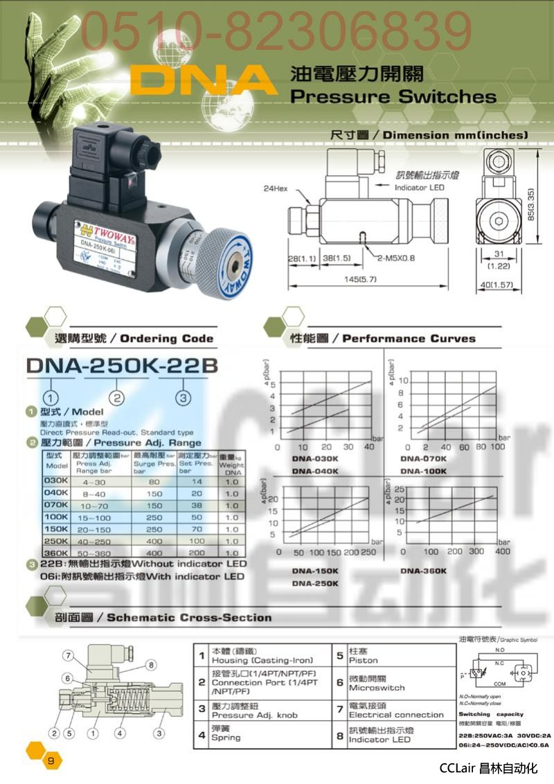 TWOWAY 油電壓力開關(guān) DNA-250K-06I DNA-360K-06I