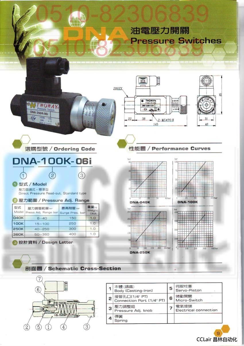 TWOWAY 油電壓力開關(guān) DNA-040K-22B DNA-100K-22B
