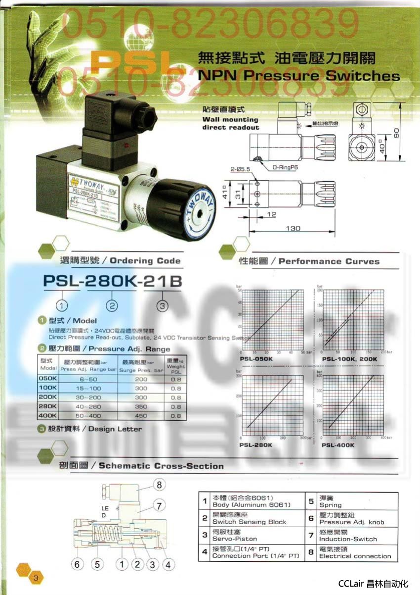 PSL-050K-06I  PSL-100K-06I  PSL-200K-06I  油電壓力開關(guān) TWOWAY 臺灣 臺肯