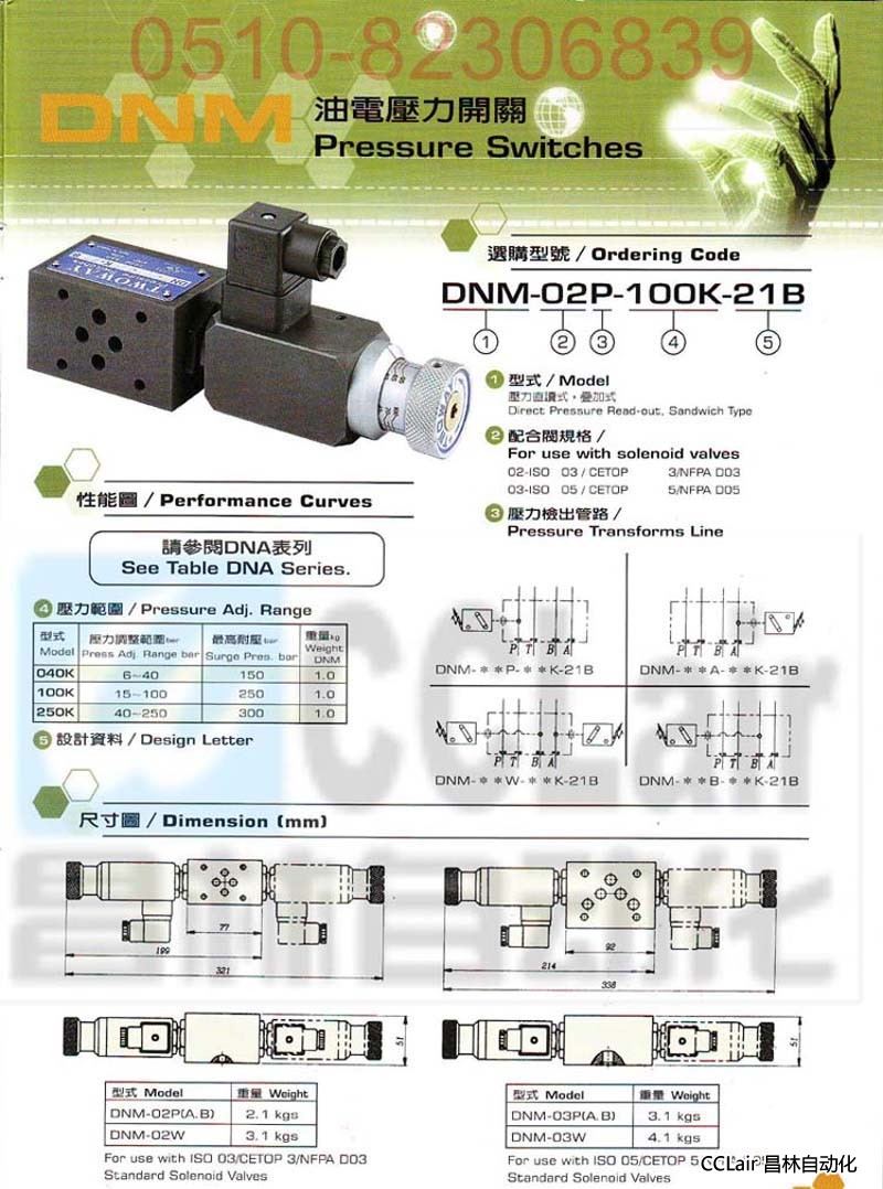 TWOWAY 油電壓力開關 DNM-02P-250K-21B DNM-03W-250K-21B DNM-03B-250K-21B