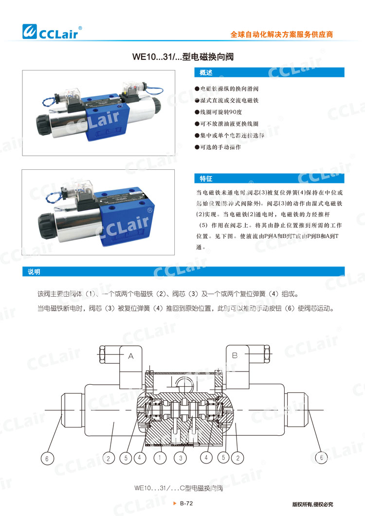 WE10 31型電磁換向閥-1