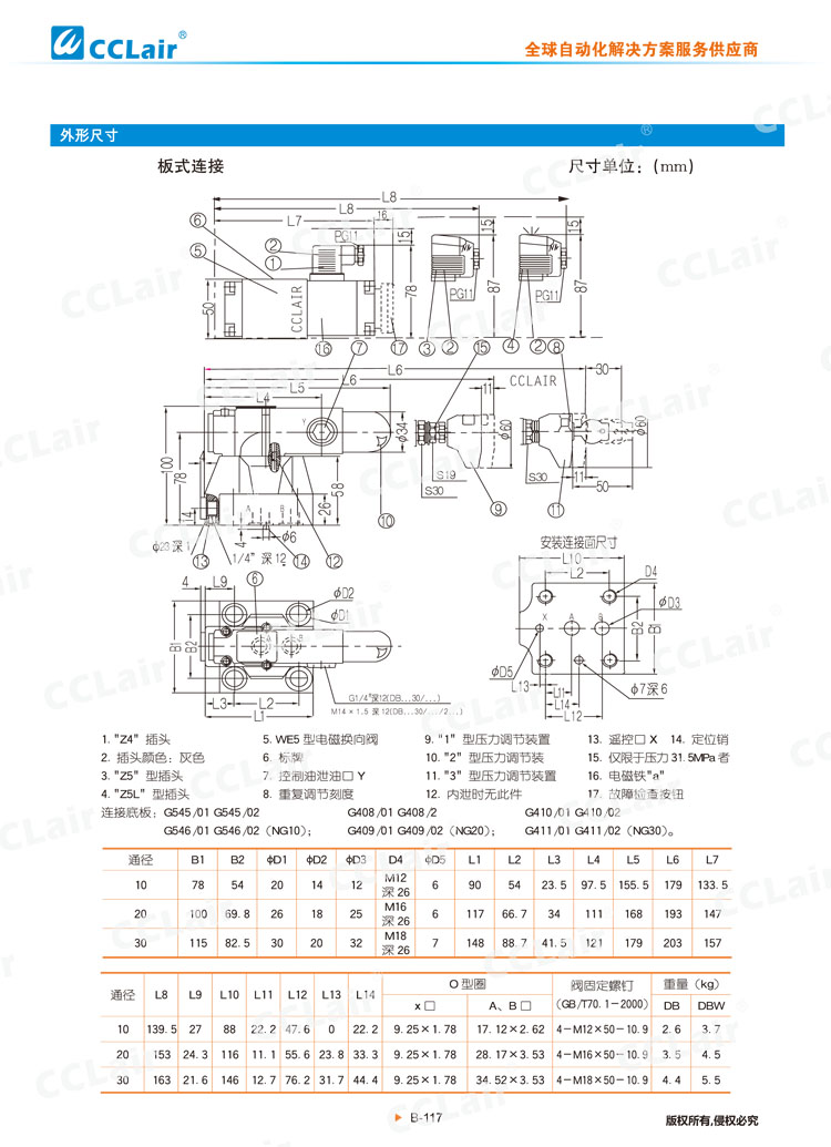 DB,DBW 30型先導(dǎo)式溢流閥,電磁溢流閥-4