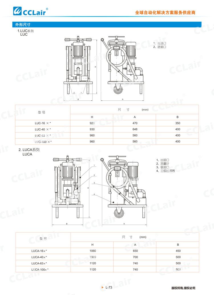 LUC、LUCA、LUCB系列濾油車-2