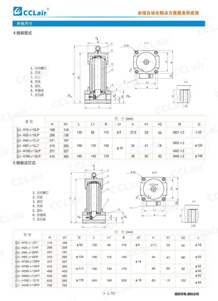 ZU-H、QU-H系列壓力管路過濾器-5