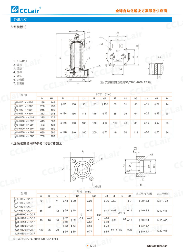 ZU-H、QU-H系列壓力管路過濾器-7