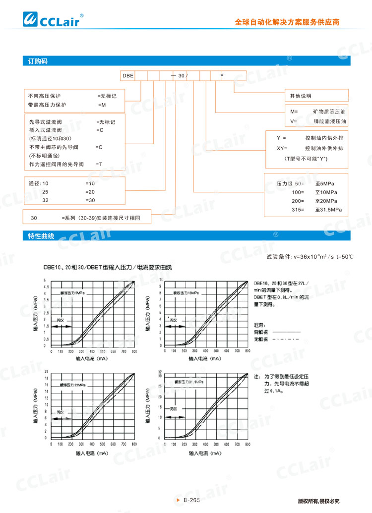 DBE、DBEM型先導(dǎo)式比例溢流閥-2
