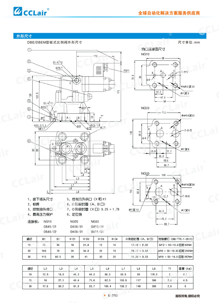 DBE、DBEM型先導(dǎo)式比例溢流閥-6