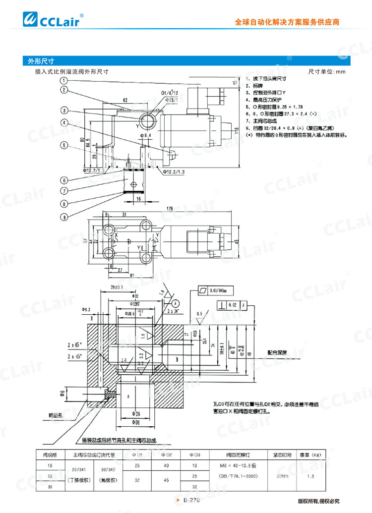 DBE、DBEM型先導(dǎo)式比例溢流閥-7