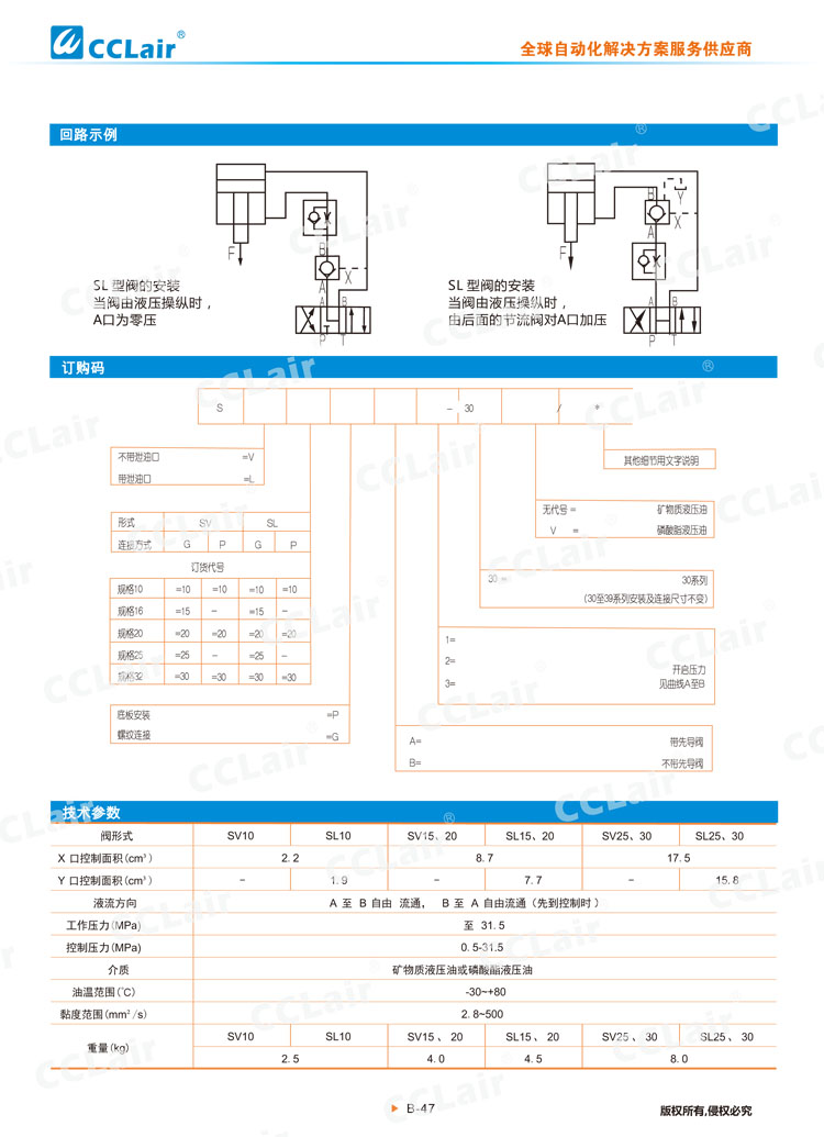 SV,SL型液控單向閥-2