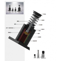 BHS340-200/300,BHS360-250/400，BHS250-100/150/200/300,BHS300-150/150,BHS170-80/150,BHS190-100/150,BHS220-100/150，BHS64-50/90-50/90-75/90-100/100-50/100-100/130-150，BHS彈簧式重型系列液壓緩沖器