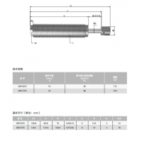BSP2015,BSP2725，小型不可調(diào)節(jié)液壓緩沖器BSP2015~2715