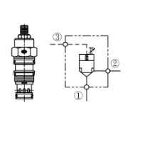 CPO-063/093/T11/T02/T17,CAA-063,CLC-T02/T17，方向控制閥